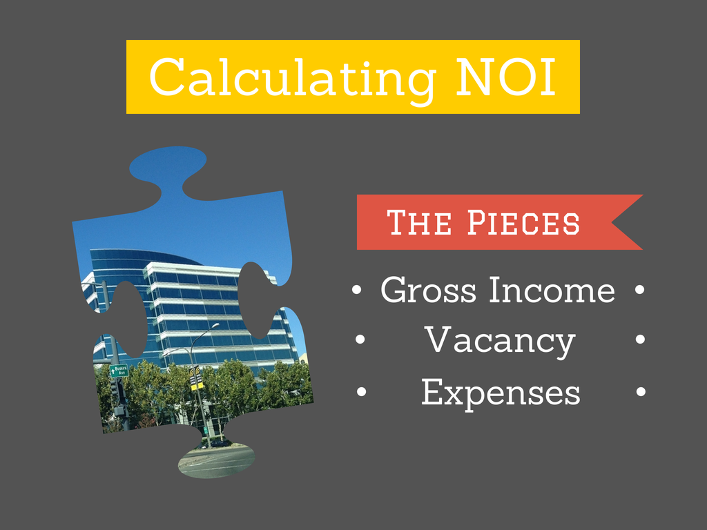 noi calculation for real estate